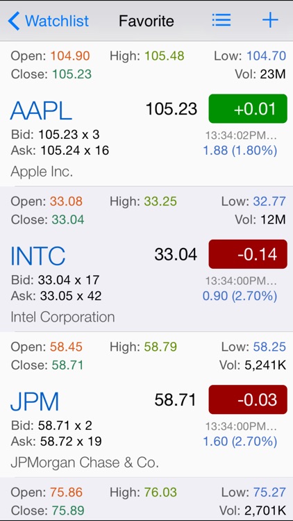 Dividend Calendar: Dividend History, Calendar, Real-time Stock Quote, Stock Chart