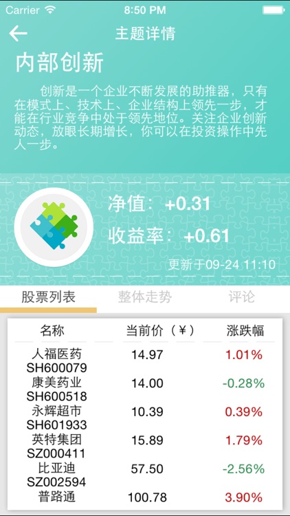 麦穗——基于主题式推股的投资理财信息系统