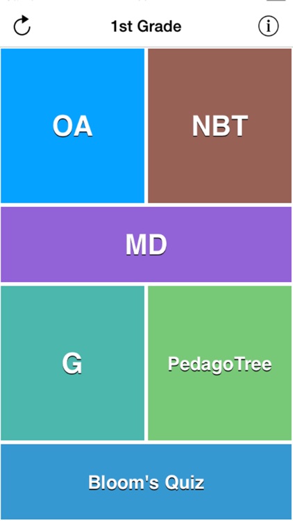 1st Grade Math Objectives