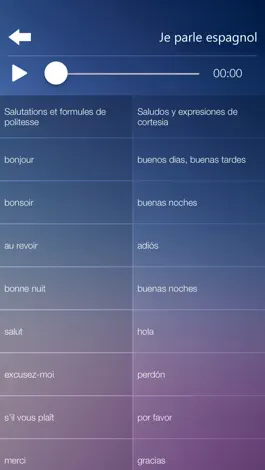 Game screenshot Je Parle ESPAGNOL - Apprendre l'espagnol guide de conversation Français Espagnol gratuitement cours pour débutants hack