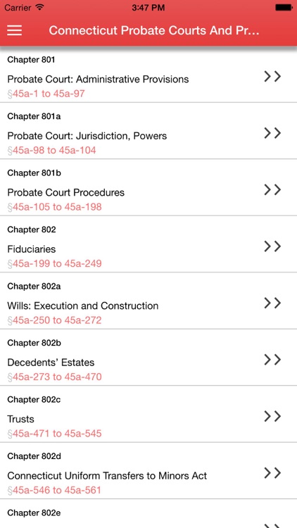 Connecticut Probate Courts And Procedure