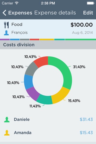 iSpent Plus - Easy Split Expenses screenshot 3