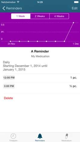 Game screenshot Medication Alarm hack