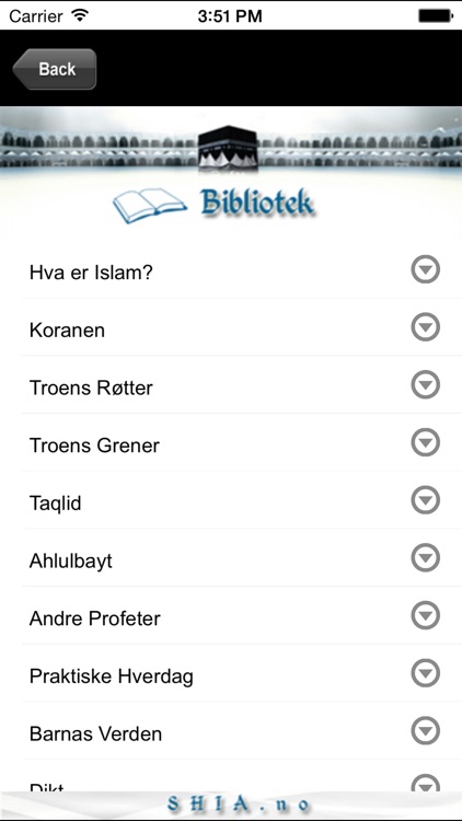 Veien Til Allah