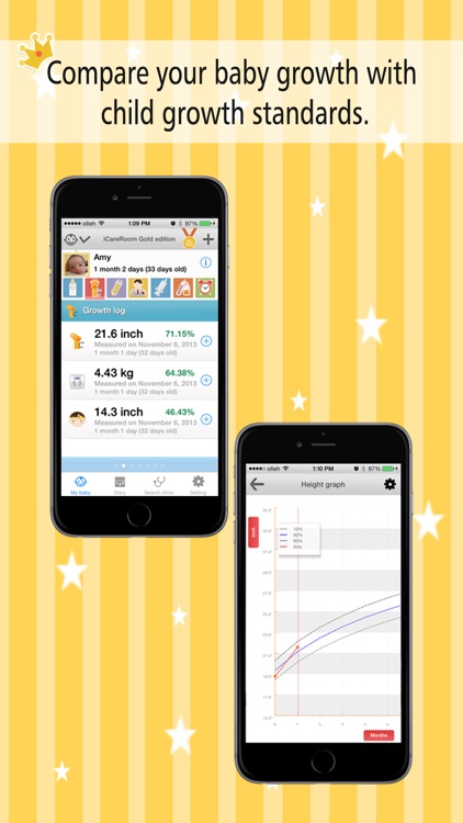 iCareRoom Baby Activity Tracker & Logger