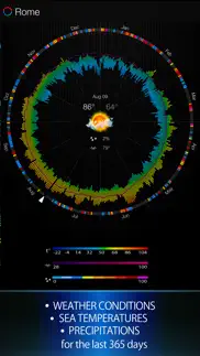 weather 365 pro - long range weather forecast and sea surface temperature iphone screenshot 2