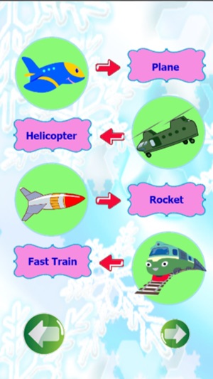 英語詞彙車：為孩子和幼兒英語培訓(圖3)-速報App
