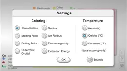 k12 periodic table of the elements problems & solutions and troubleshooting guide - 1