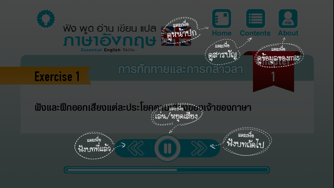 ฟัง พูด อ่าน เขียน แปล ภาษาอังกฤษ