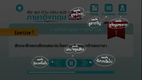 ฟัง พูด อ่าน เขียน แปล ภาษาอังกฤษ