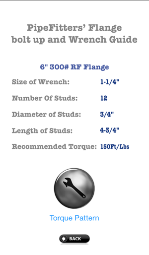Flange Bolt Chart Wrench Size