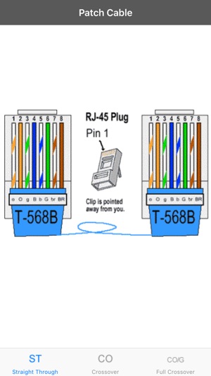 Patch Cable(圖2)-速報App
