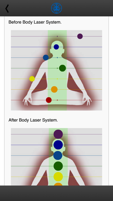 Screenshot #2 pour HealYourself Body Laser System
