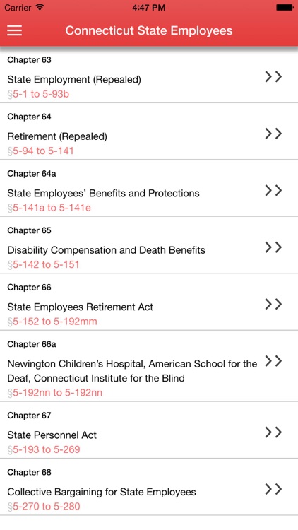 Connecticut State Employees