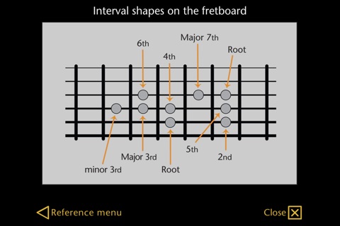 Understand Modes for iPhone screenshot 4