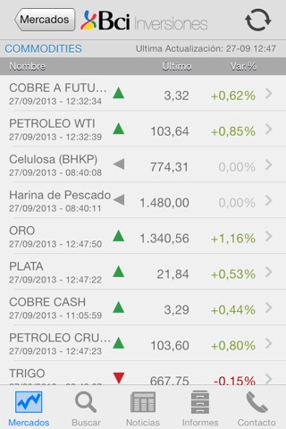 Inversiones Bci screenshot 4