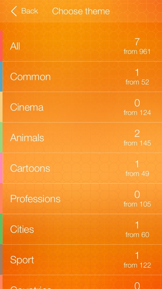 #5. Hangman 2 - word game. Addictive quiz with words guessing (iOS) 由: Anton Kartunov
