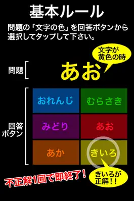 Game screenshot 瞬間色識別 TRUE COLORS apk