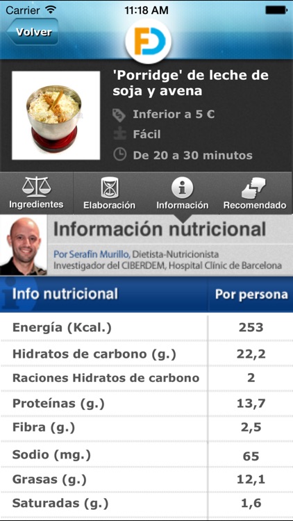 Fundación para la Diabetes