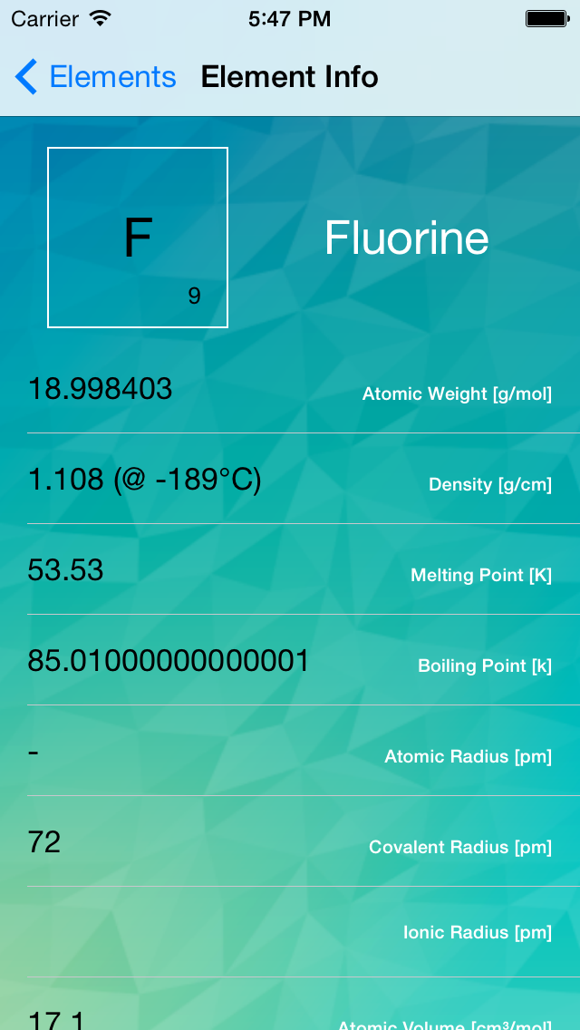 ChemCal screenshot 3
