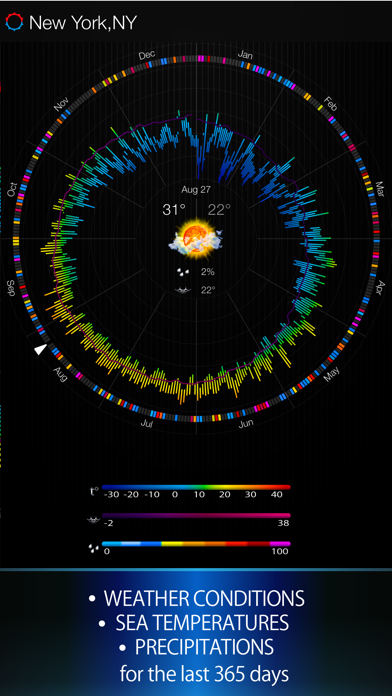 Screenshot #2 pour Météo 365 Pro - planifier votre voyage, vacances, mariage