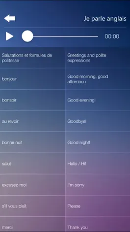 Game screenshot Je Parle ANGLAIS - Apprendre l'anglais guide de conversation Français Anglais gratuitement cours pour débutants hack