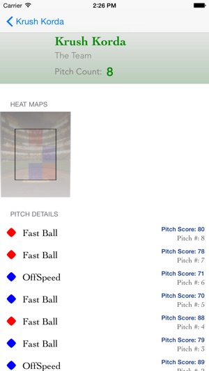 High Heat(圖3)-速報App