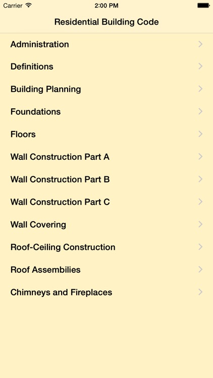 Building Code 1.6