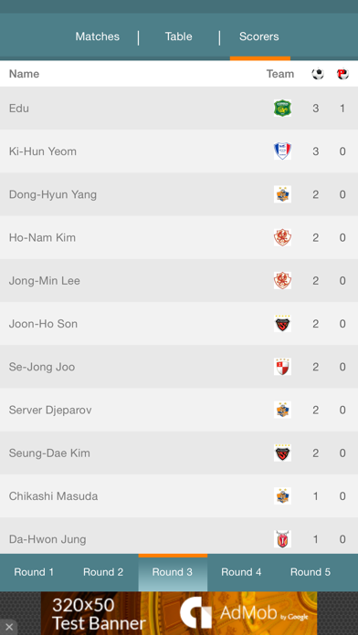 Screenshot #3 pour K-League football - live, fixtures, results, standings, statistics and history right now