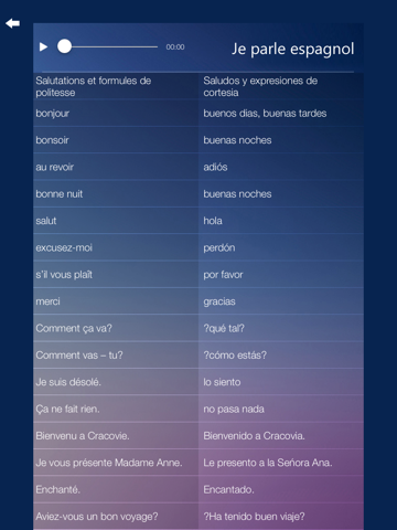 Je Parle ESPAGNOL - Apprendre l'espagnol guide de conversation Français Espagnol gratuitement cours pour débutants iPad screenshot