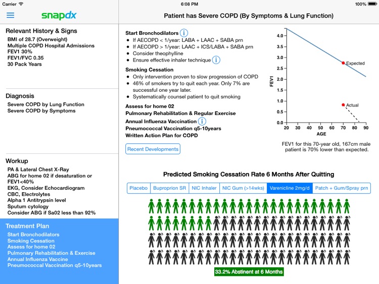 COPD Respiratory Clinical Practice Guidelines by SnapDx screenshot-0