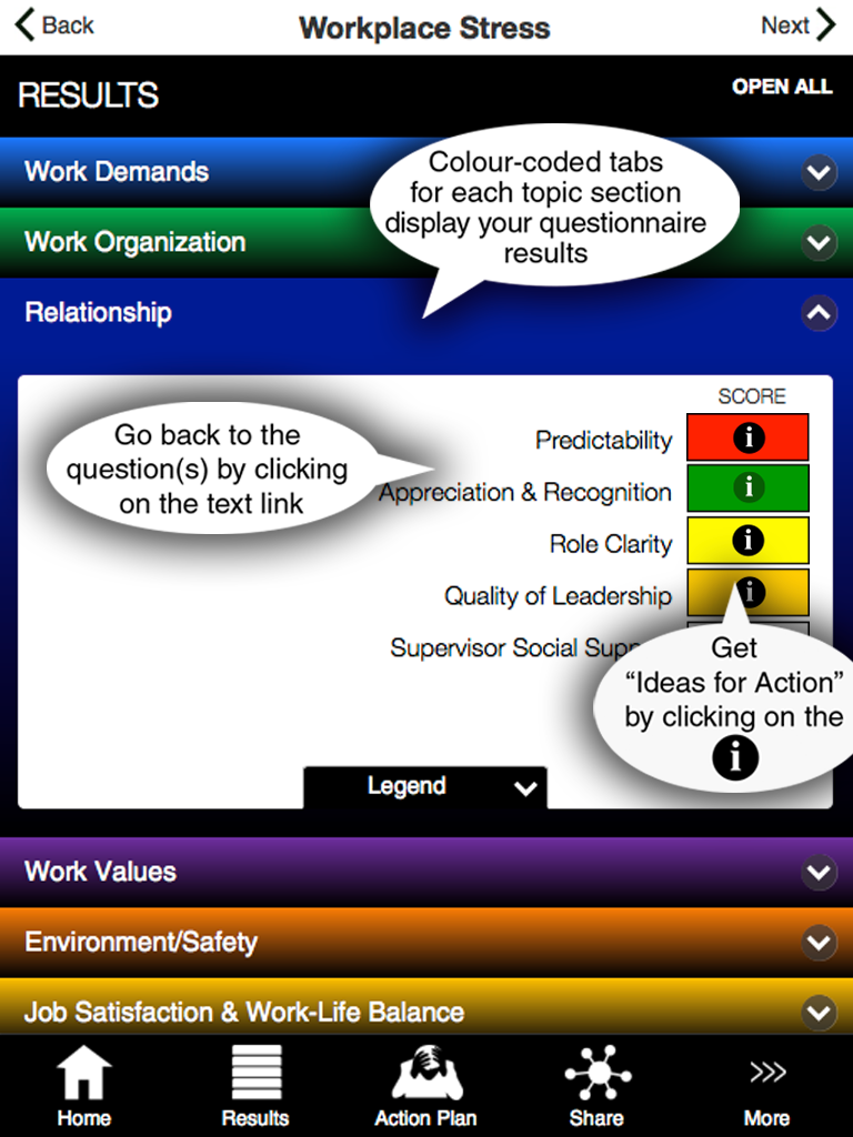 Measure Workplace Stress