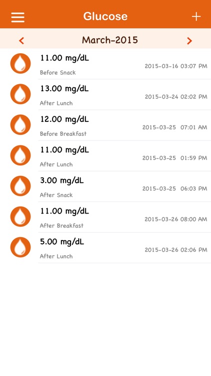 Diabetic Organizer On Go screenshot-4
