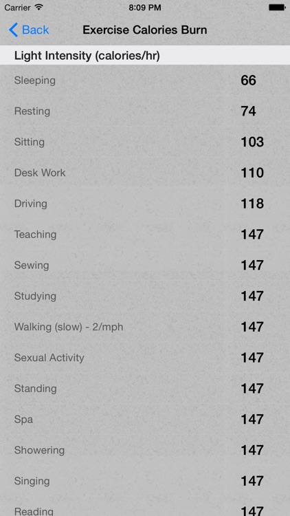 Calories Stock screenshot-3