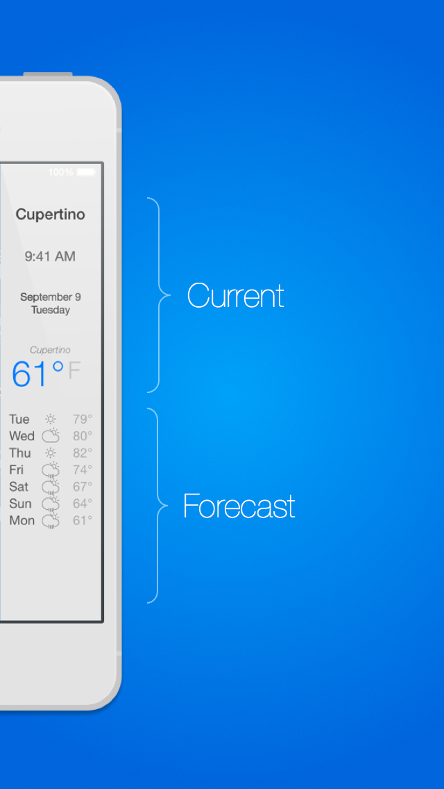 Pretty Good Weather - 無料天気予報＆iPhone用バロメーターのおすすめ画像3