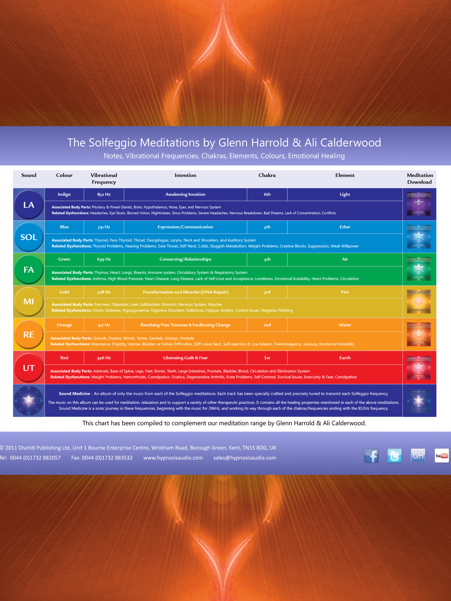 417hz Solfeggio Sonic Meditation by Glenn Harrold & Ali Calderwood screenshot 8