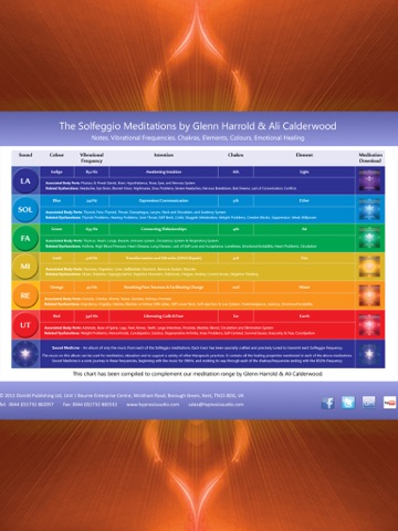 417hz Solfeggio Sonic Meditation by Glenn Harrold & Ali Calderwoodのおすすめ画像3