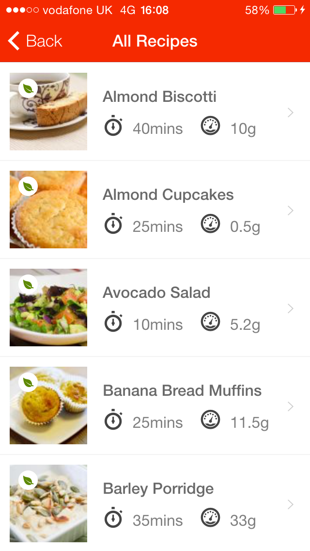 How to cancel & delete Diabetes Recipe App from iphone & ipad 4