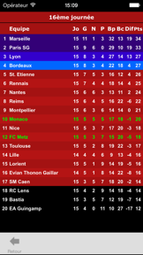 Ligue de Football screenshot