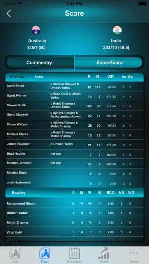 IPL Live score(圖1)-速報App