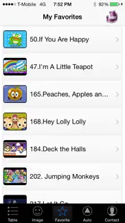 kids favorite songs iphone screenshot 3