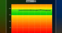 Game screenshot Weight Chart Free apk