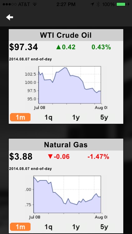 Payson Petroleum screenshot-4