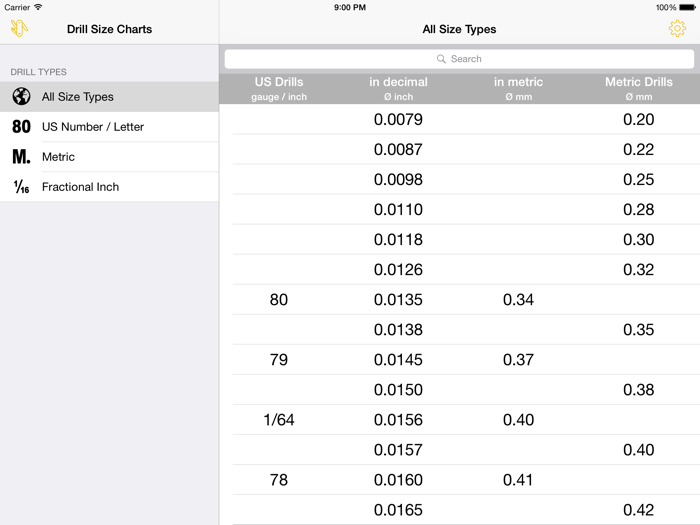 Drill Size Charts - Drill bit size tables to show US Number - Letter and Fraction Inch sizes in Decimal Inch and Metric Conversions