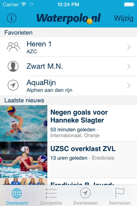 Waterpolo.nl