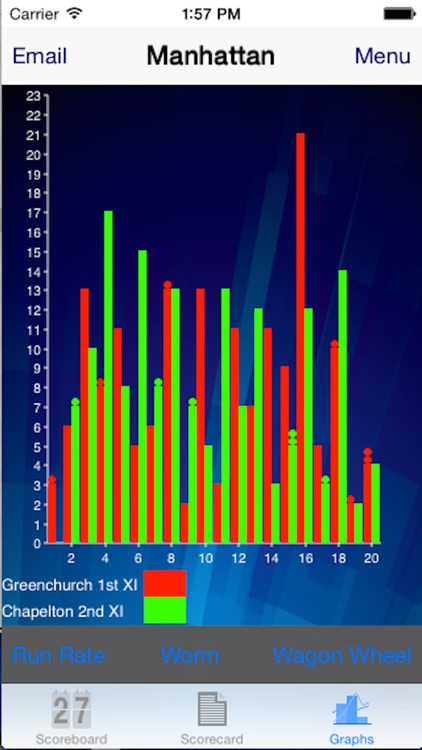 Total Cricket Scorer screenshot-4