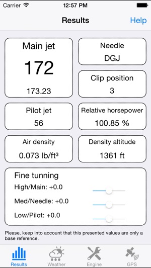 Jetting CR125 Shifter Kart - Setup & tuning for Honda CR125 (圖1)-速報App