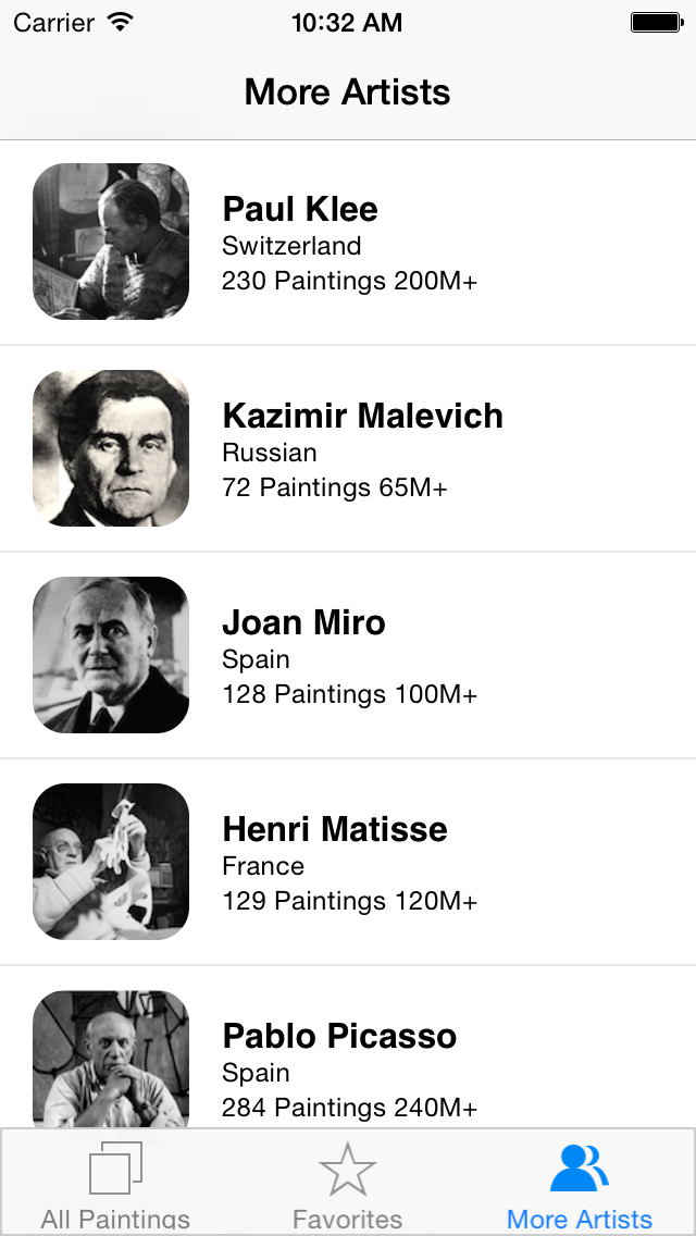 Kandinsky 111 Paintings HD 100M+ Ad-free screenshot 5