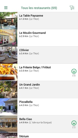 En Provence Tour(圖3)-速報App