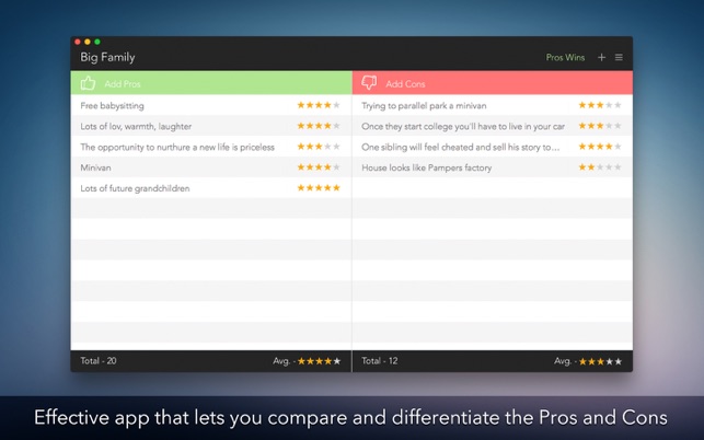 Pros VS Cons
